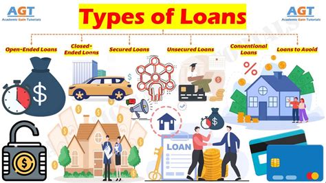 We BUY & LOAN on all goods of Value .